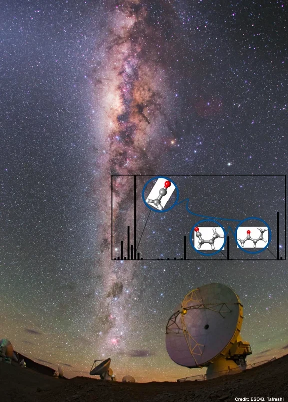 20.01.2026: Kickoff Astrochemistry Bubble